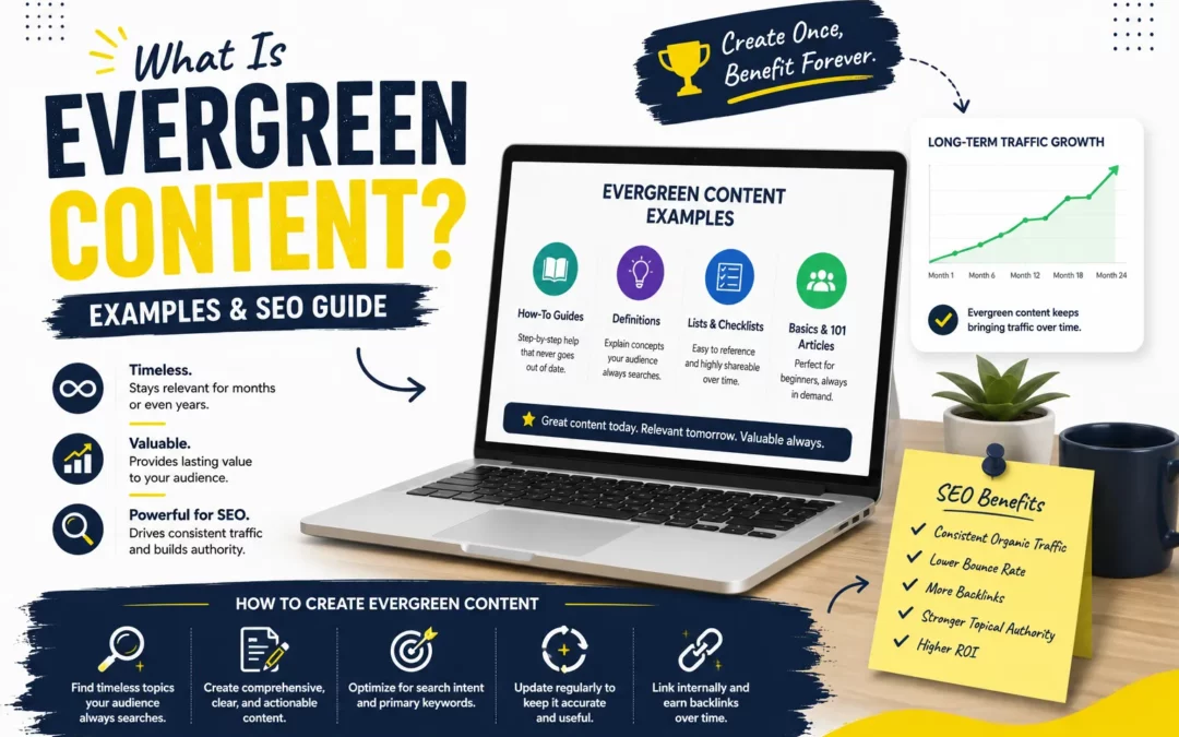 What Is Evergreen Content? How to Create Content That Keeps Working