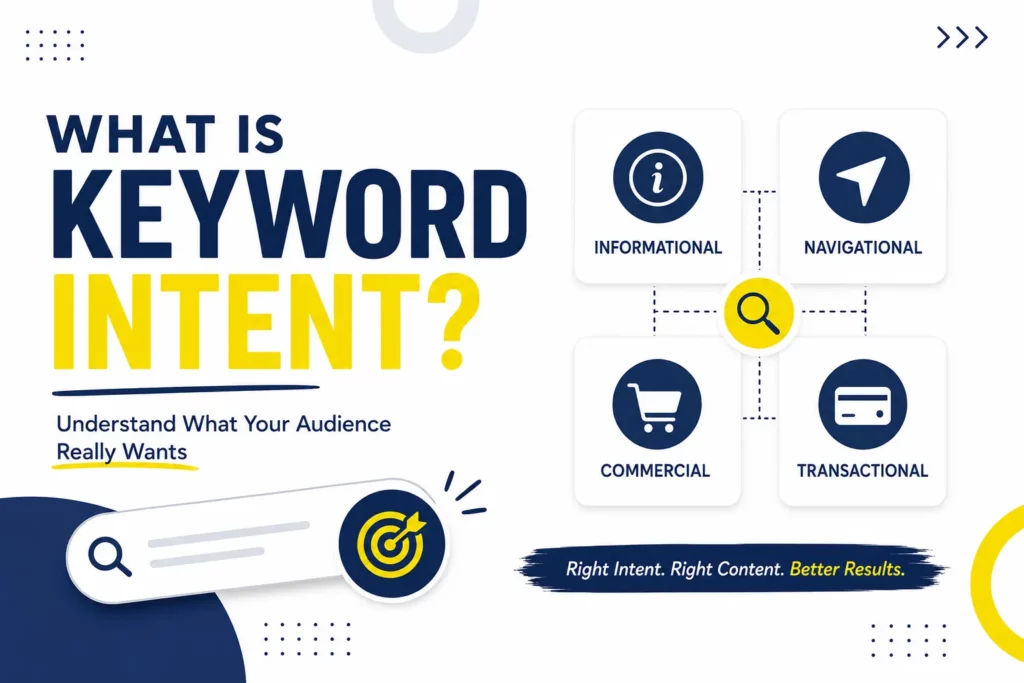 Four keyword intent types in SEO with informational, navigational, commercial, and transactional examples