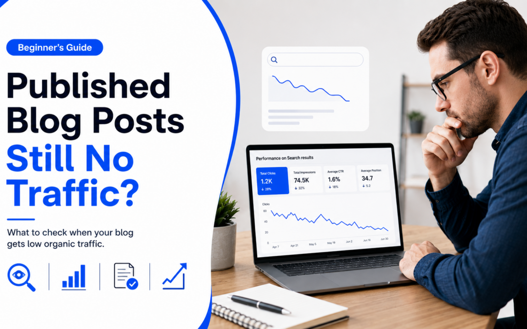 Published Blog Posts but Still No Traffic? Here’s What to Check