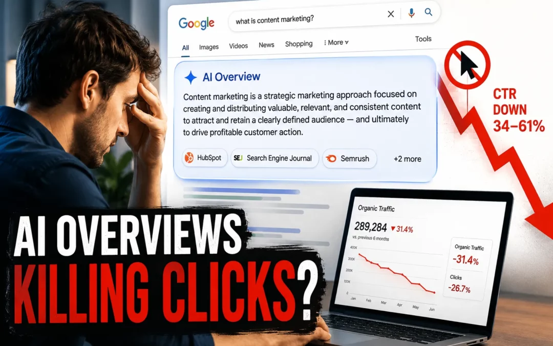 Do AI Overviews Lower CTR? A Data-Driven Analysis for SEOs and Publishers