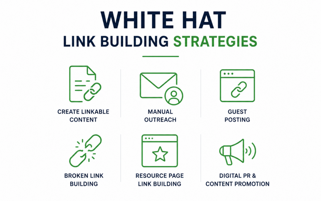 White Hat Link Building Strategies: A Beginner’s Guide to Quality Backlinks