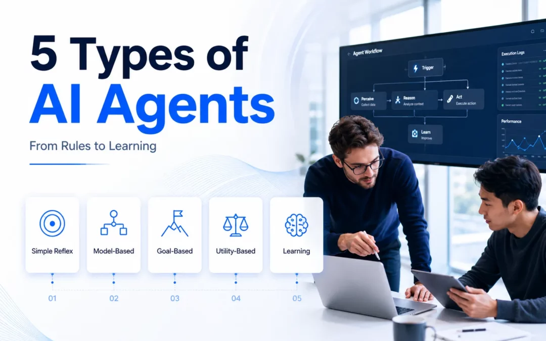 Types of AI Agents: Which One Is Right for Your Use Case?