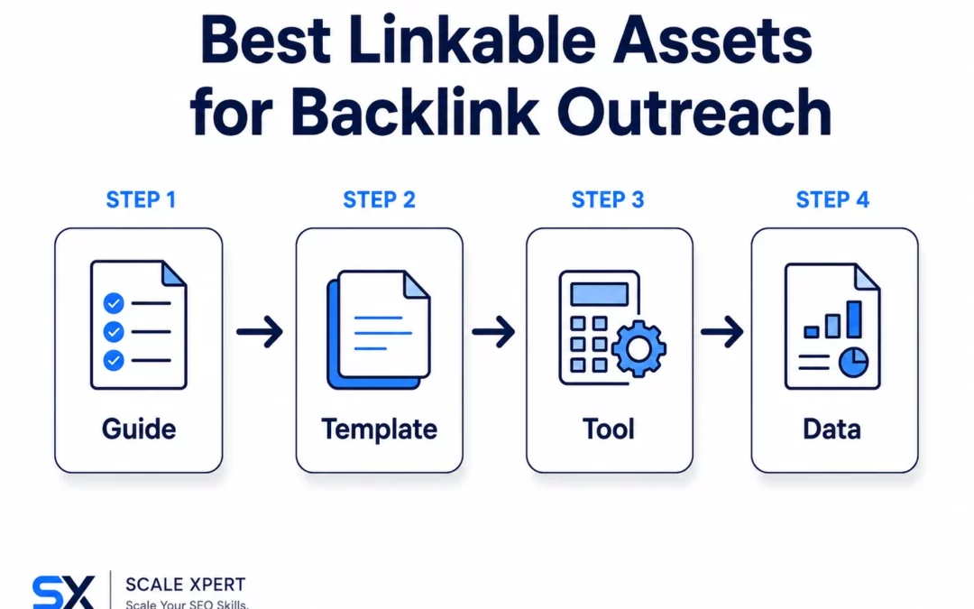 Best Linkable Assets for Backlink Outreach: 10 Types With Examples