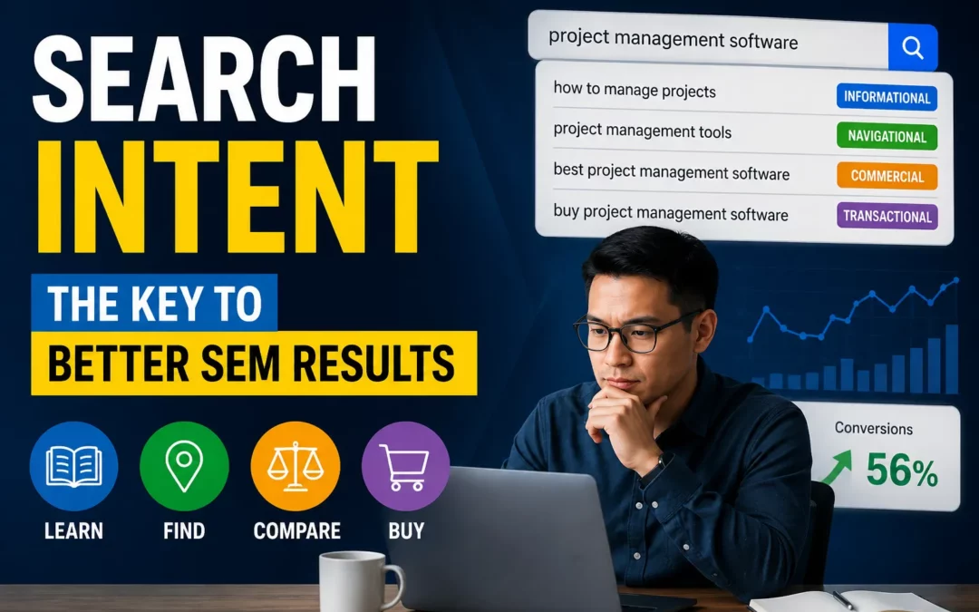 What Is Search Intent