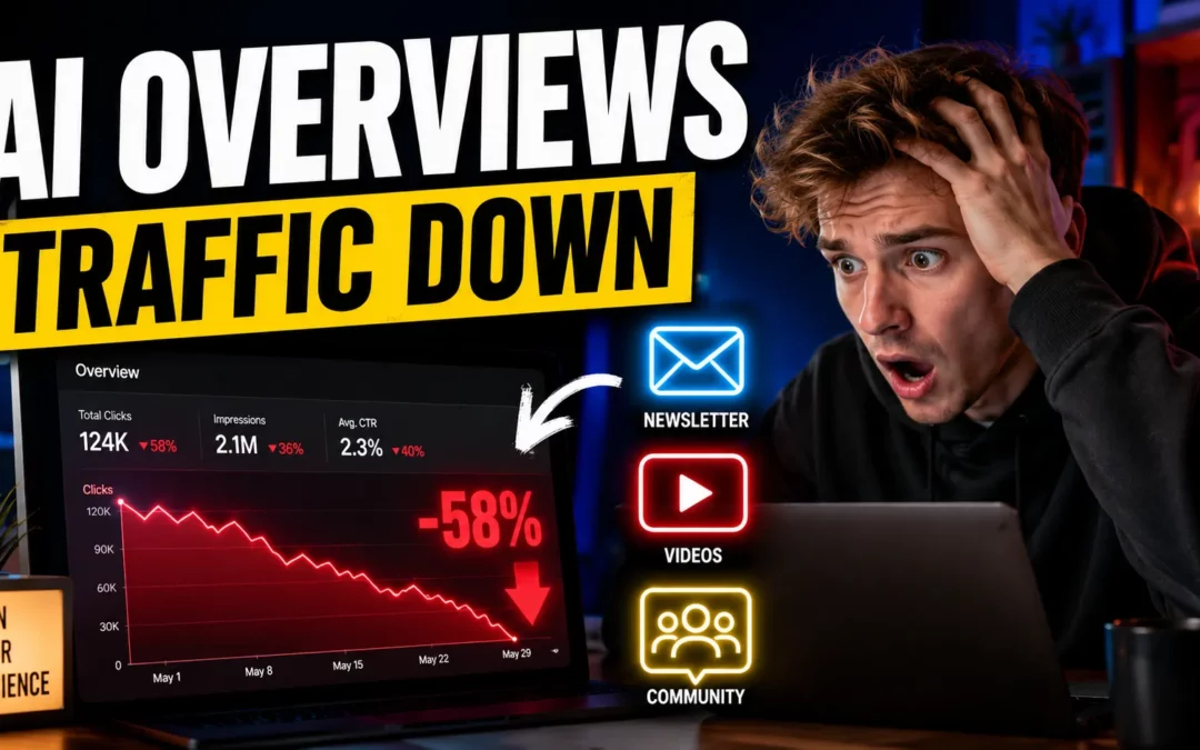 Survive the Google AI Overviews Traffic Drop: Creator Guide
