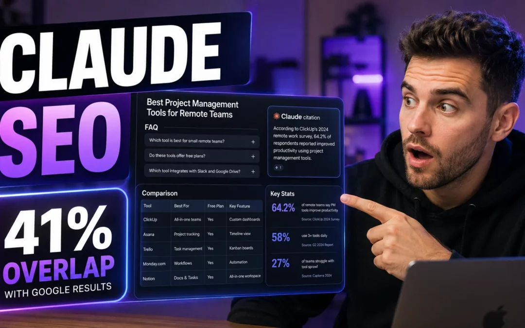 How Claude AI Selects Sources: What the Data Shows and How to Get Cited