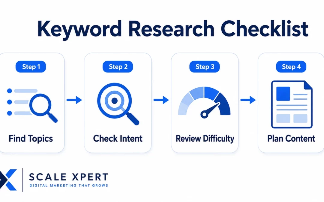 Keyword Research Checklist: Step-by-Step SEO Checklist for Beginners
