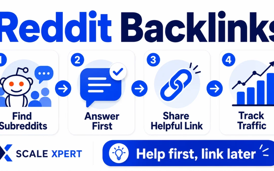Reddit Backlinks: Do They Help SEO and How to Use Them Safely?