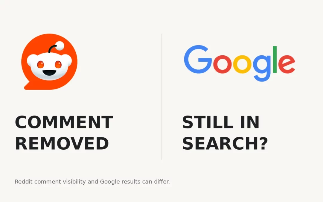 Reddit Comment Removed? Check Google and AI Visibility